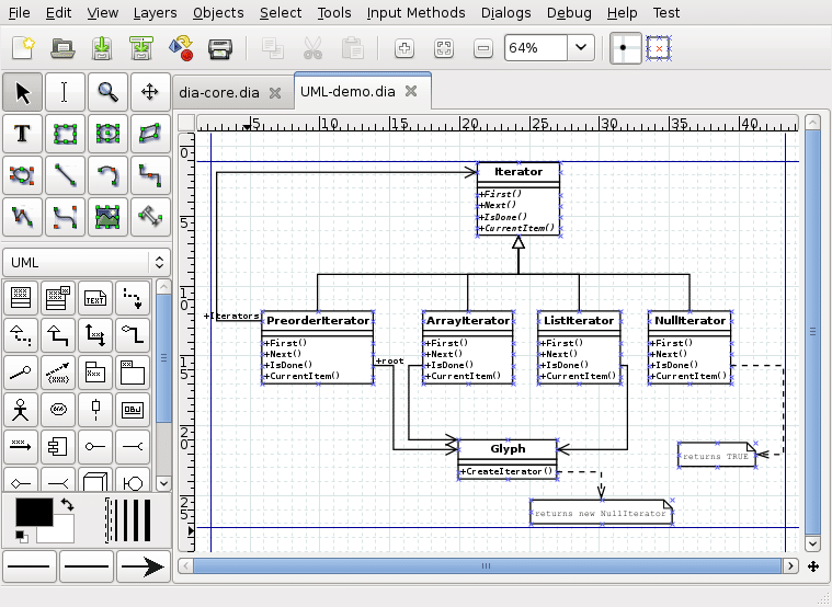 DIA Diagram Editor