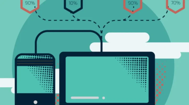 Data Backup, Disaster Recovery and Business Continuity