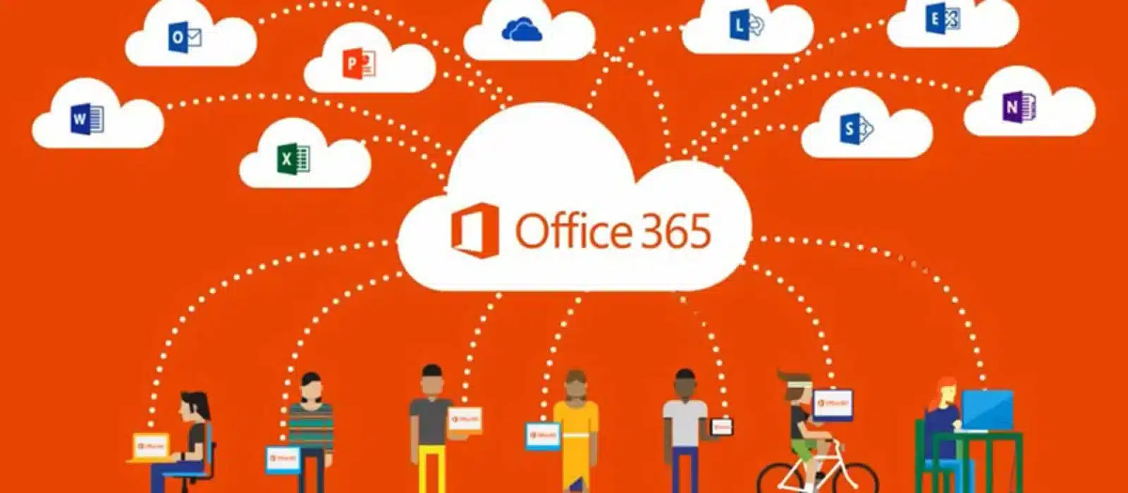 Helpful Office 365 Tools